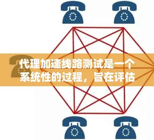 代理加速线路测试是一个系统性的过程，旨在评估代理服务器的性能和稳定性。以下是对测试代理加速线路的详细步骤和思考