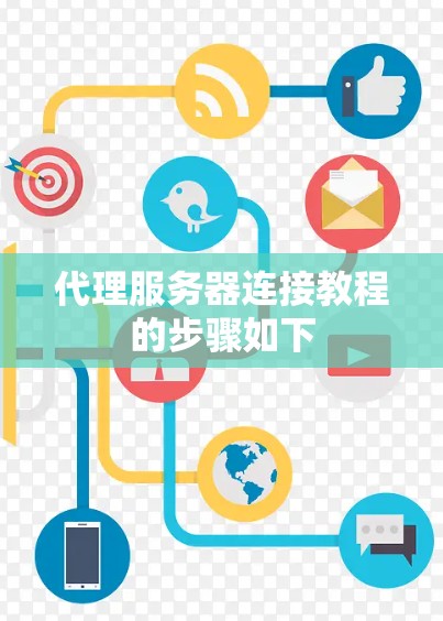 代理服务器连接教程的步骤如下