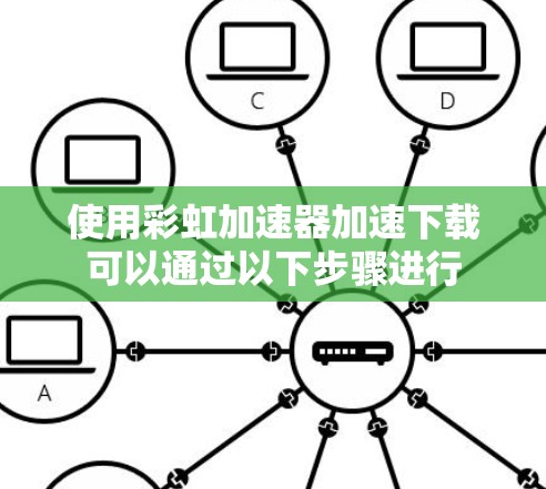 使用彩虹加速器加速下载可以通过以下步骤进行