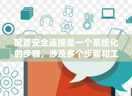 配置安全连接是一个系统化的步骤,涉及多个步骤和工具,需要谨慎处理,确保安全。以下是一个详细且结构化的教程指南 配置安全连接是一个系统化的步骤,涉及多个步骤和工具,需要谨慎处理,确保安全。以下是一个详细且结构化的教程指南