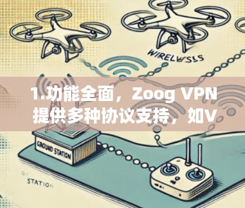 1.功能全面,Zoog VPN 提供多种协议支持,如VPN、VPN+DNS 等,满足不同网络需求 1.功能全面,Zoog VPN 提供多种协议支持,如VPN、VPN+DNS 等,满足不同网络需求