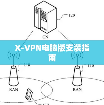 X-VPN电脑版安装指南