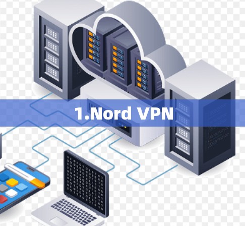 1.Nord VPN 1.Nord VPN