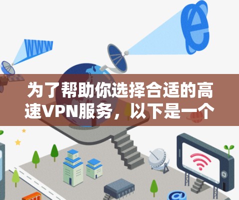 为了帮助你选择合适的高速VPN服务,以下是一个分步指南,帮助你做出明智的选择 为了帮助你选择合适的高速VPN服务,以下是一个分步指南,帮助你做出明智的选择