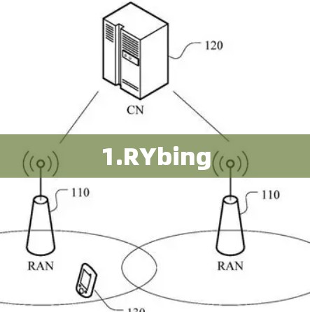 1.RYbing 1.RYbing