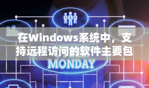 在Windows系统中，支持远程访问的软件主要包括以下几个类别