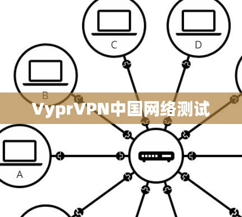 VyprVPN中国网络测试