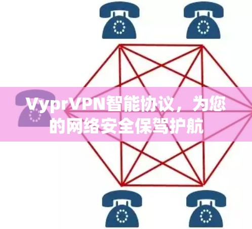 VyprVPN智能协议,为您的网络安全保驾护航 VyprVPN智能协议,为您的网络安全保驾护航