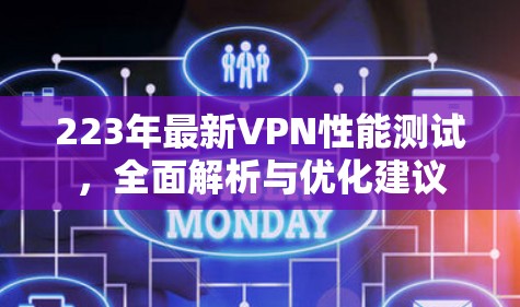 223年最新VPN性能测试，全面解析与优化建议