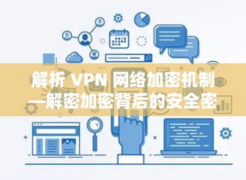 解析 VPN 网络加密机制—解密加密背后的安全密码 解析 VPN 网络加密机制—解密加密背后的安全密码