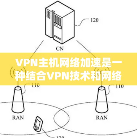 VPN主机网络加速是一种结合VPN技术和网络加速技术的系统，旨在提升VPN环境下的网络性能和用户体验。以下是对该主题的详细总结和分析