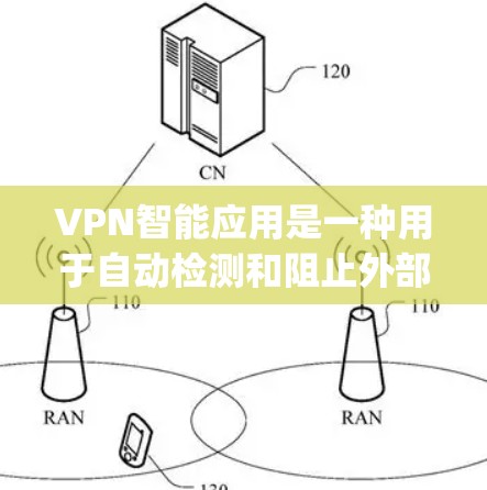 VPN智能应用是一种用于自动检测和阻止外部IP访问的网络解包工具，通常结合于VPN服务，如OpenVPN、VPNManager等。它们的工作原理包括以下步骤