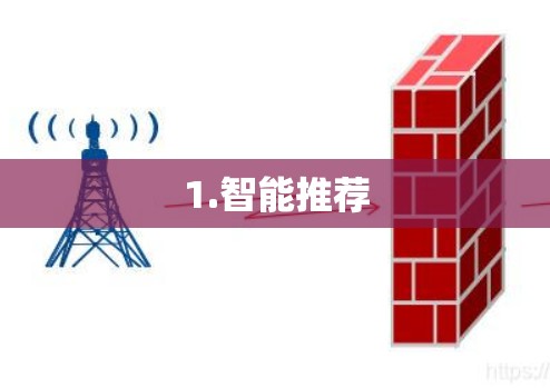 1.智能推荐 1.智能推荐