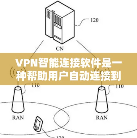 VPN智能连接软件是一种帮助用户自动连接到VPN的软件,以其智能匹配、实时进度、配置选项、安全性、兼容性和费用情况等多个优势而备受关注。以下是这些软件的主要特点和功能 VPN智能连接软件是一种帮助用户自动连接到VPN的软件,以其智能匹配、实时进度、配置选项、安全性、兼容性和费用情况等多个优势而备受关注。以下是这些软件的主要特点和功能