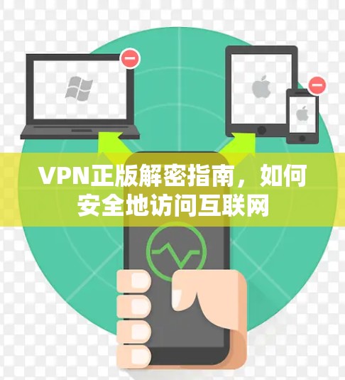VPN正版解密指南,如何安全地访问互联网 VPN正版解密指南,如何安全地访问互联网