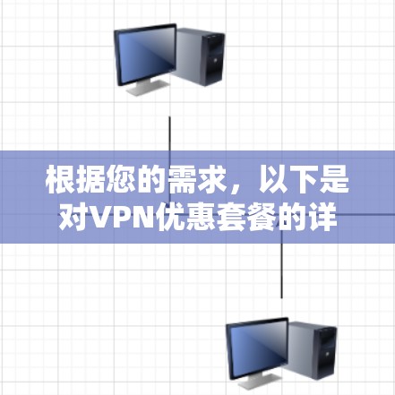 根据您的需求，以下是对VPN优惠套餐的详细分析和推荐