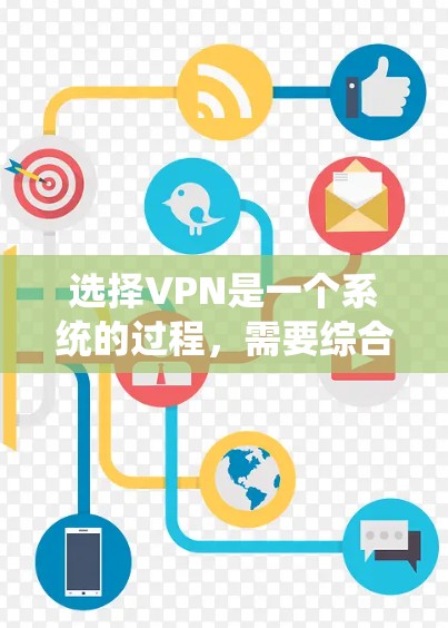 选择VPN是一个系统的过程，需要综合考虑安全、效率、适用性和个人需求。以下是一个有条理的指南，帮助您更好地选择和使用VPN