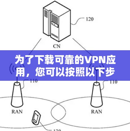 为了下载可靠的VPN应用，您可以按照以下步骤进行选择