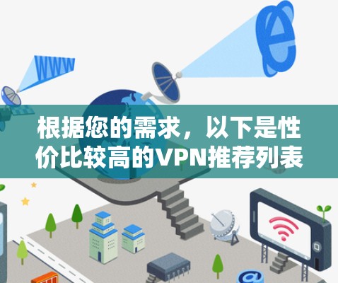 根据您的需求，以下是性价比较高的VPN推荐列表