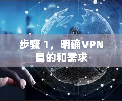 步骤 1,明确VPN目的和需求 步骤 1,明确VPN目的和需求
