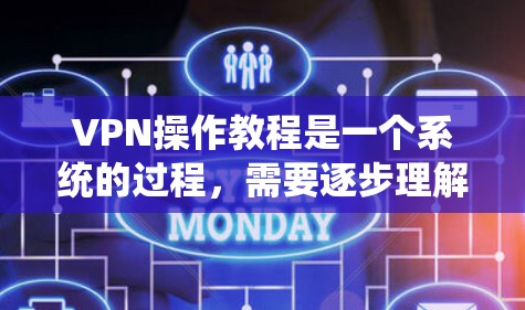 VPN操作教程是一个系统的过程，需要逐步理解和实践。以下是一步步的指南，帮助你熟悉并成功使用VPN